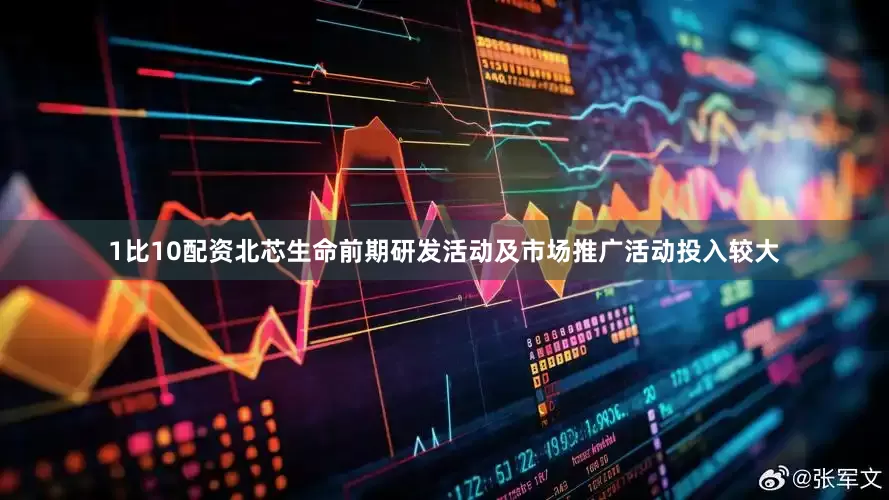 1比10配资北芯生命前期研发活动及市场推广活动投入较大